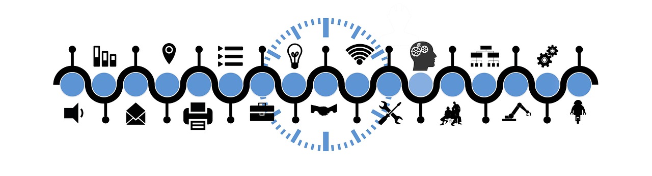 projektmanagement 2025: trends und effektive methoden für erfolgreiche projekte